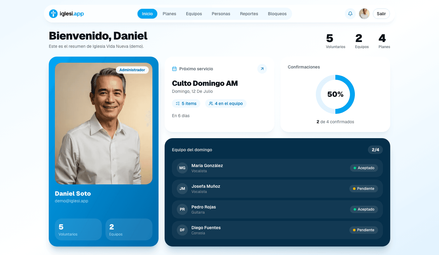 Panel de administración de iglesi.app